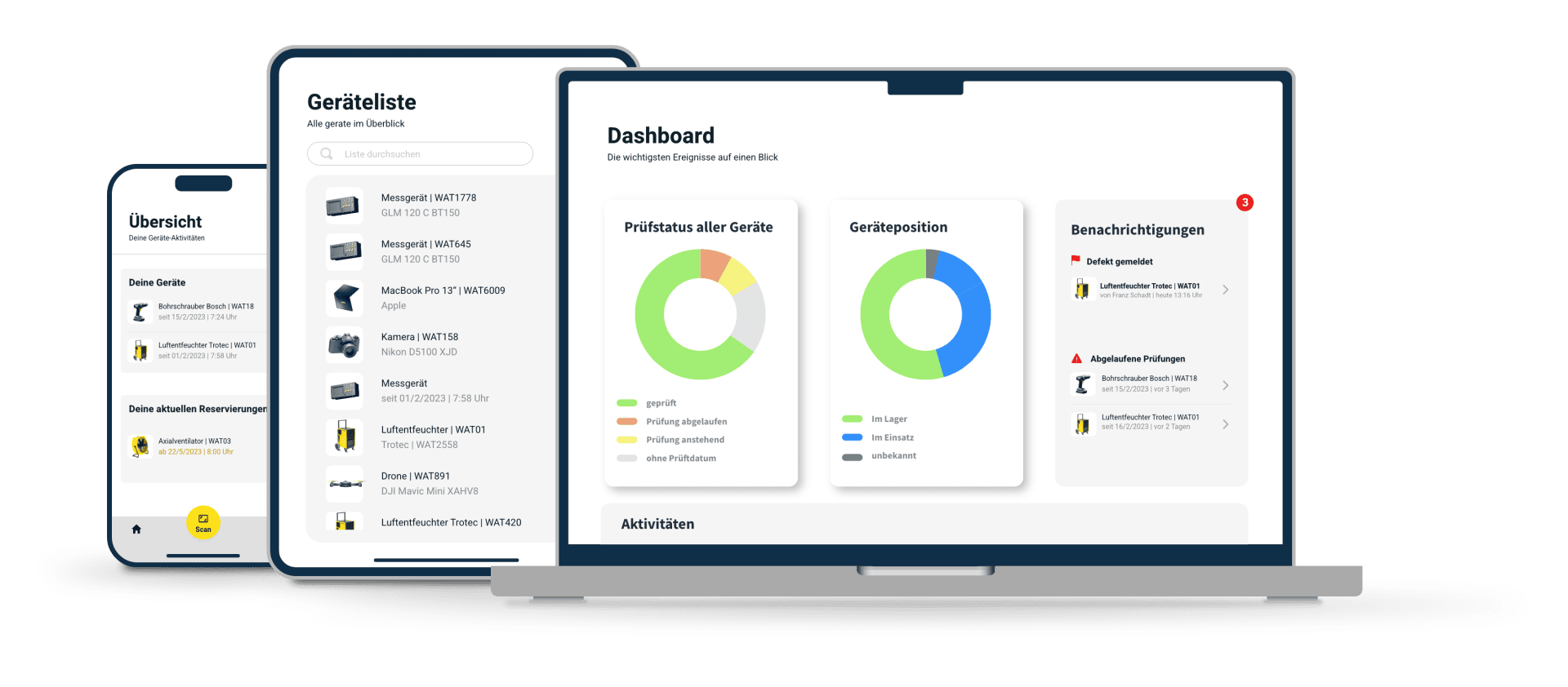 Abbildung dreier digitaler Geräte mit Dashboard-Oberfläche. Die Bildschirme zeigen Diagramme, Gerätelisten und Benachrichtigungen zur Datenüberwachung und -verwaltung. Die Oberflächensprache ist Deutsch.