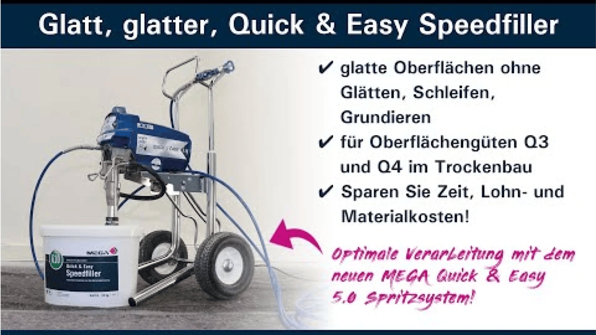Neben einem weißen Eimer ist eine MEGA Quick & Easy Speedfiller-Sprühmaschine abgebildet. Der Text hebt die schnelle und glatte Trockenbauoberfläche, die Zeit- und Kostenersparnis sowie die optimale Anwendung mit dem 5.0-Sprühsystem hervor.