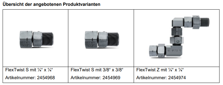Es werden drei Arten von FlexTwist-Steckverbindern aus Metall gezeigt: 1/4 x 1/4, 3/8 x 3/8 und ein L-förmiges 1/4 x 1/4-Modell. Jedes Produkt hat unter dem Bild eine entsprechende Artikelnummer.