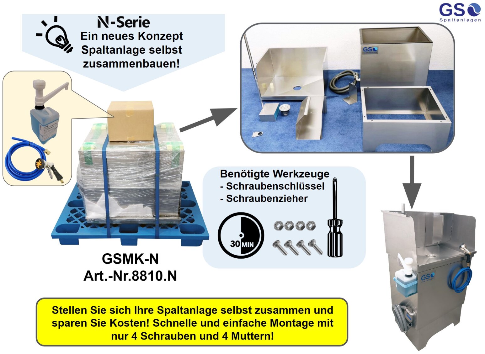 Anleitungsgrafik, die einen Metallmontagesatz für ein Spaltsystem mit beschrifteten Teilen, erforderlichen Werkzeugen (Schraubendrehern), einer Montagezeit von 30 Minuten und einer gelben Box zeigt, die Kosteneinsparungen und einfache Selbstmontage hervorhebt.